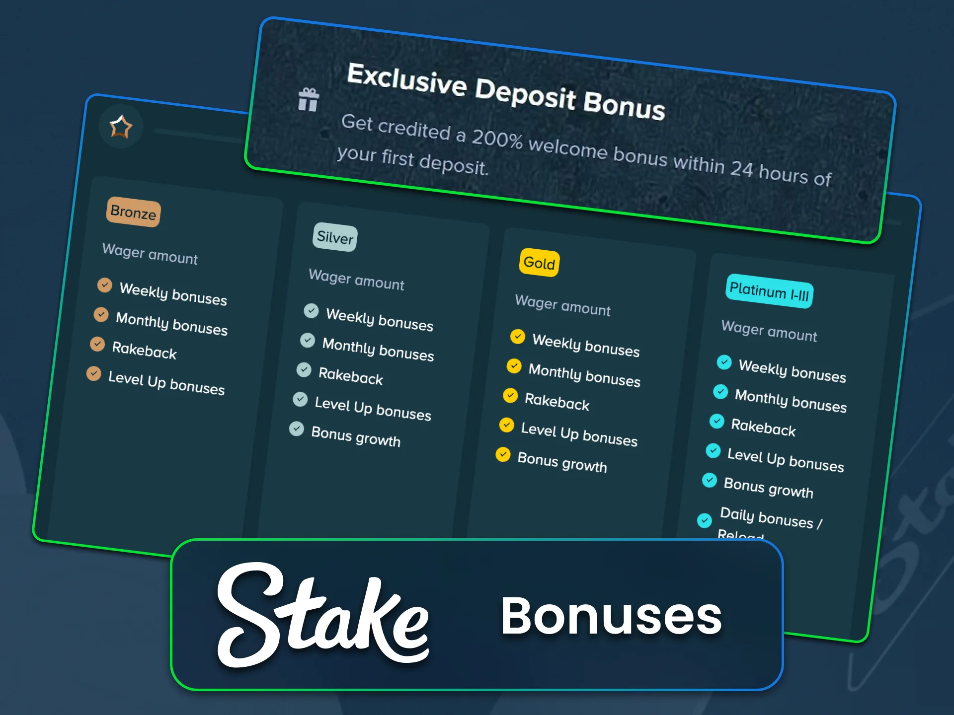 Claim cricket betting bonuses and weekly rewards on Stake.