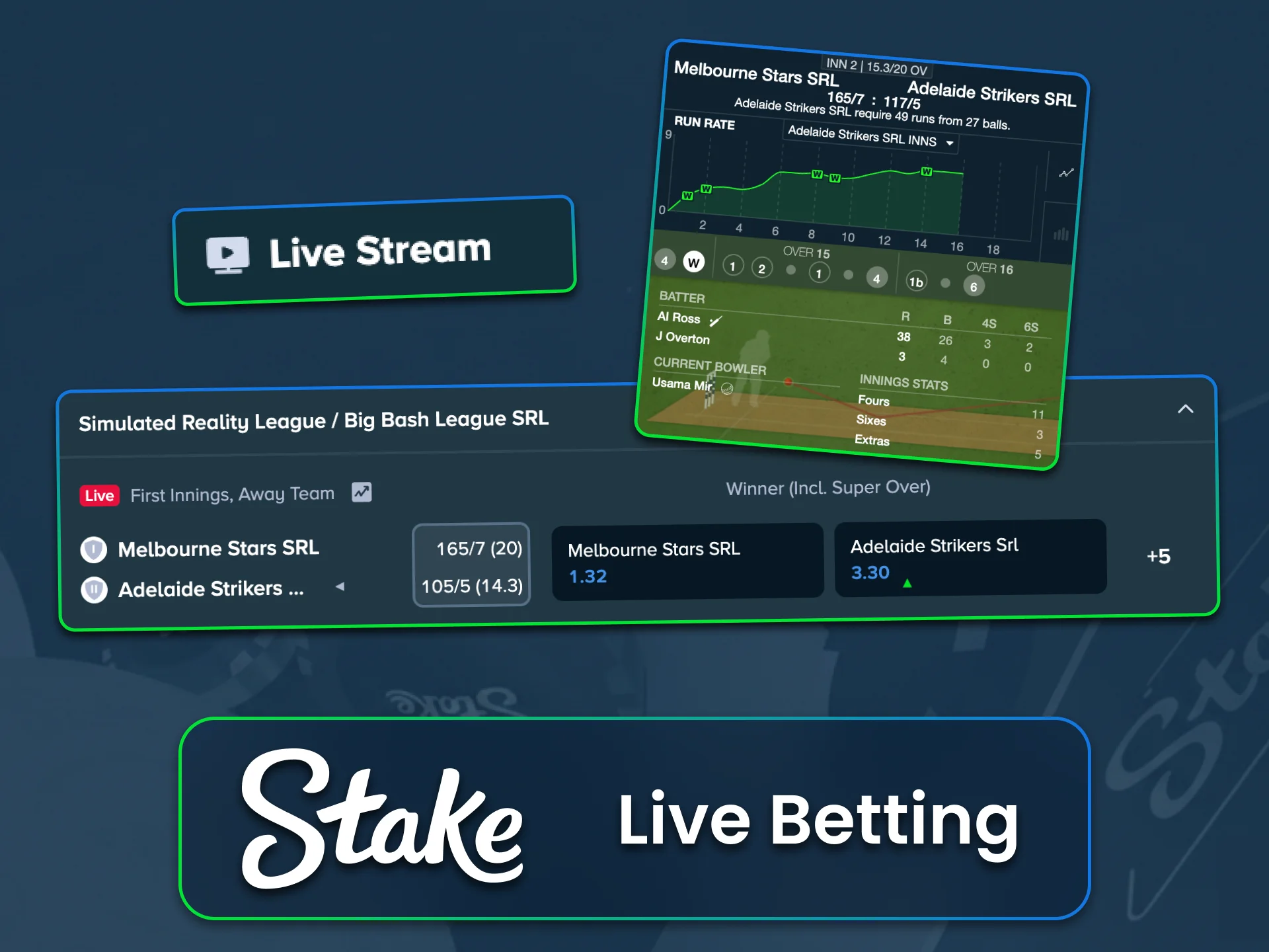 Stake lets you place live bets and follow matches dynamically.