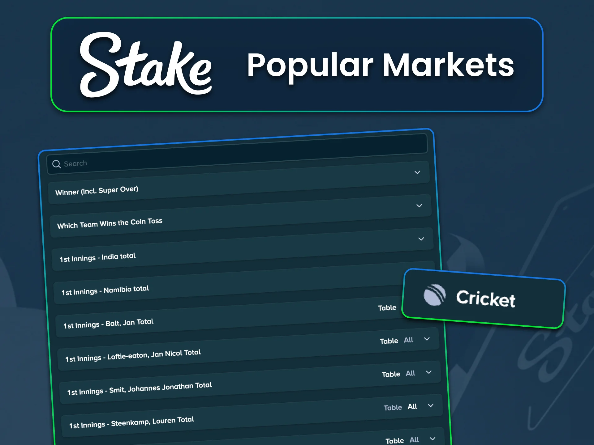 Bet on Match Winner, Total Runs, Fours, and Sixes with Stake.