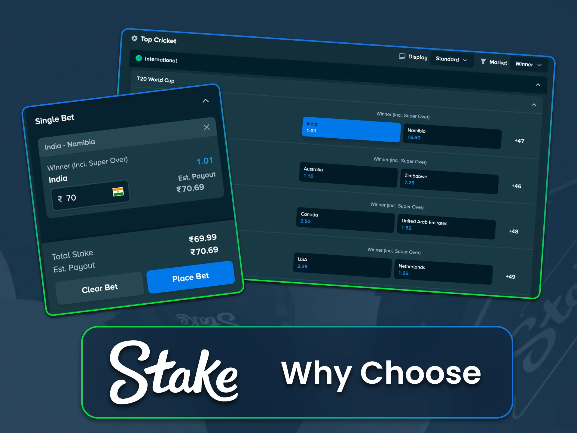 Choose Stake for cricket betting with top tournaments and outcomes.