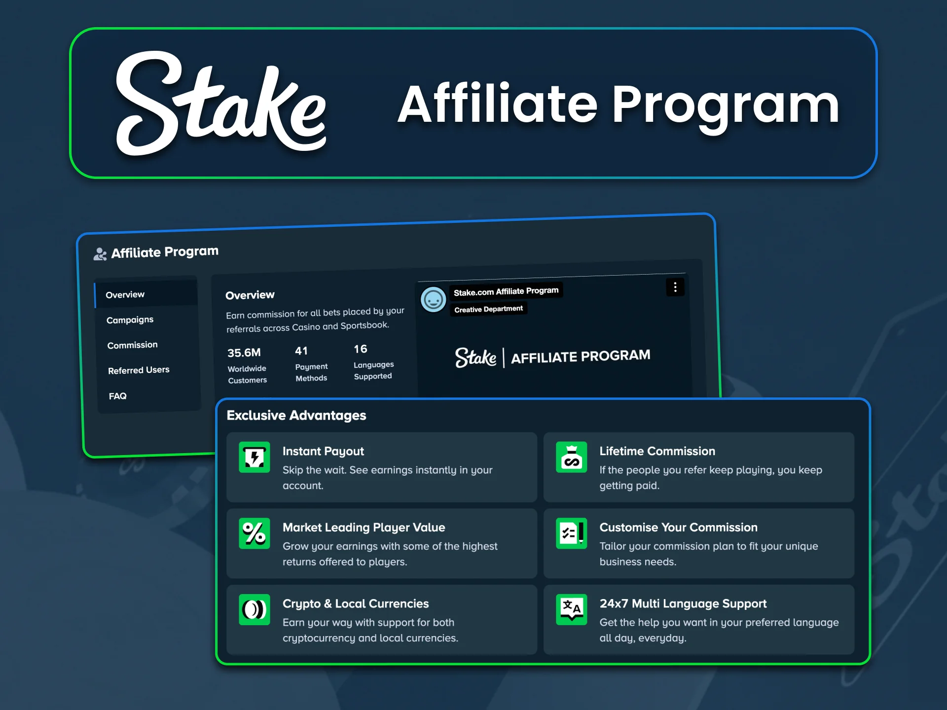 Join Stake affiliate program and earn rewards.