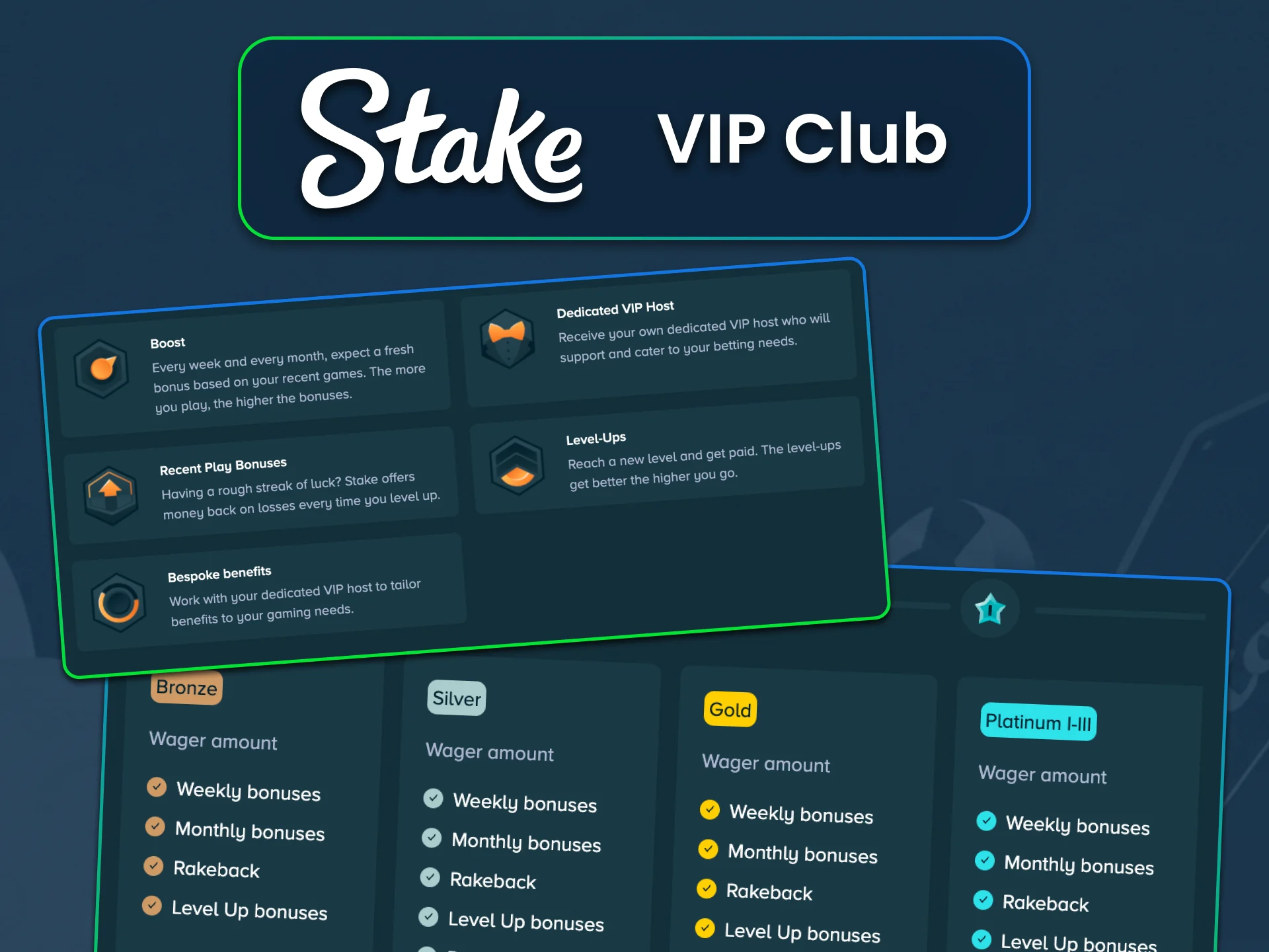 Join the Stake VIP Club and unlock exclusive bonuses, rakeback, and personal rewards at Stake.