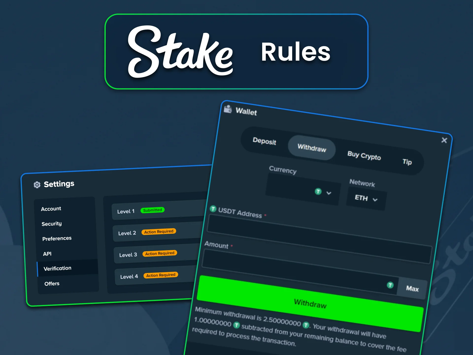 Withdraw on Stake with no fees after meeting all conditions.